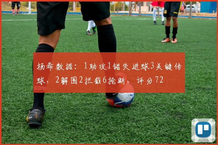 杨希数据：1助攻1错失进球3关键传球，2解围2拦截6抢断，评分72