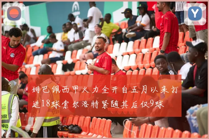 姆巴佩西甲火力全开自五月以来打进18球索尔洛特紧随其后仅9球